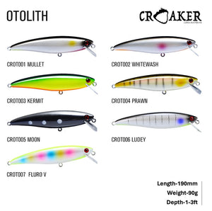 can you bring fishing lures on an airplane Do airline companies allow me to take fishing hooks onboard in my hand  luggage